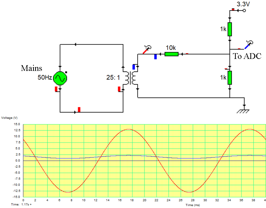 Voltage sampling.png