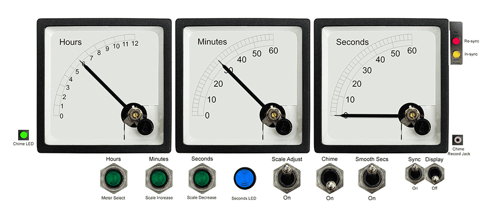 Voltmeter_clock_panel.gif