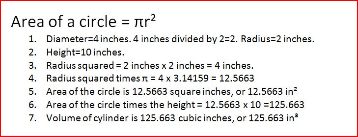 Volume of a cylinder.JPG