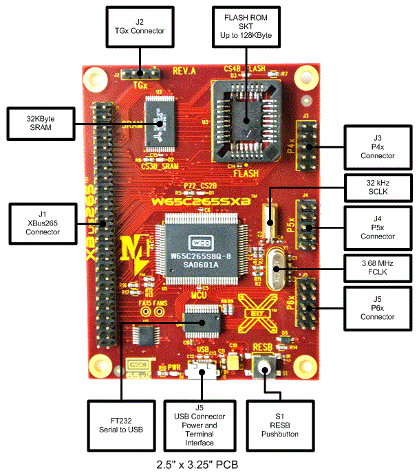 W65C265SXB_boarddiagram.GIF