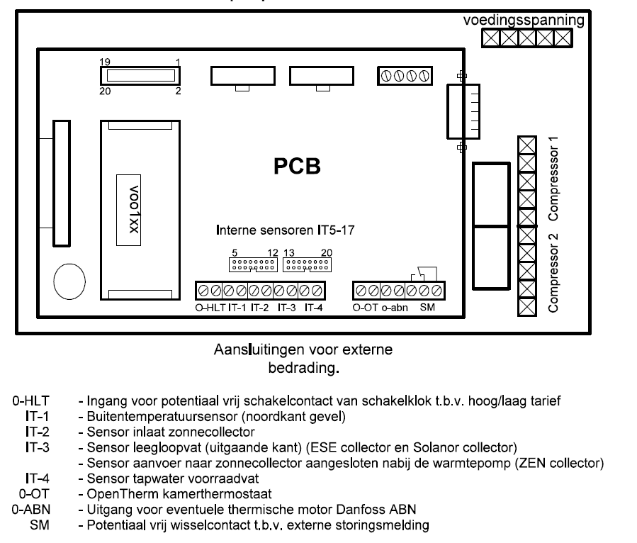 WPU Scheme.PNG