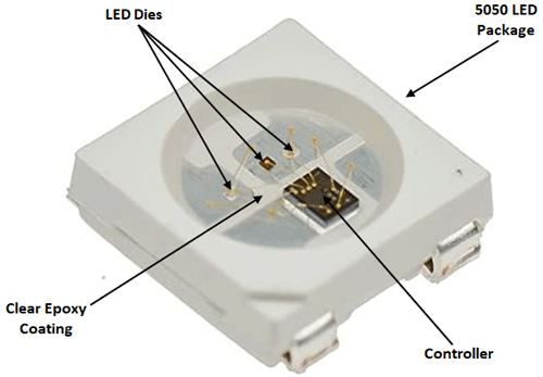 WS2812B-LED.png