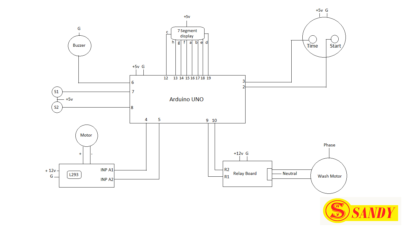 Washing Machine Schematics.jpg