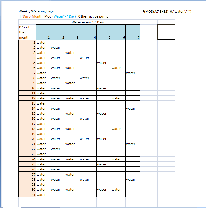 Water Mod Chart 1.bmp