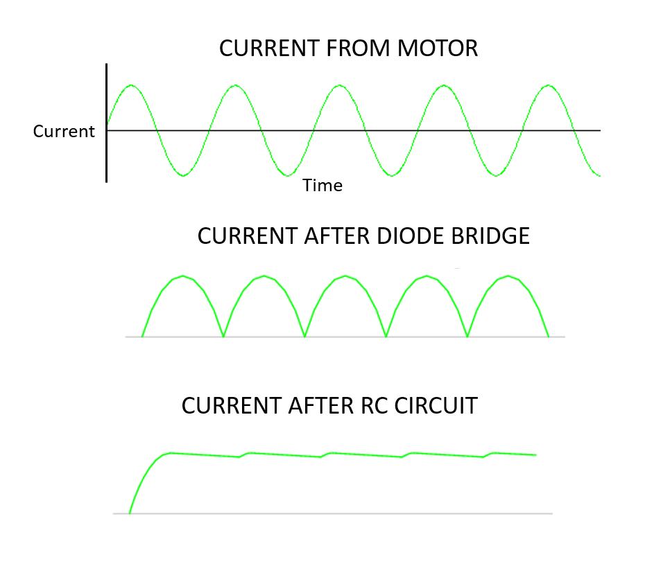 Waveforms.png