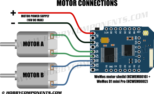 WeMos_microSD_Card_Shield_HCWEMO0004_Connections.png