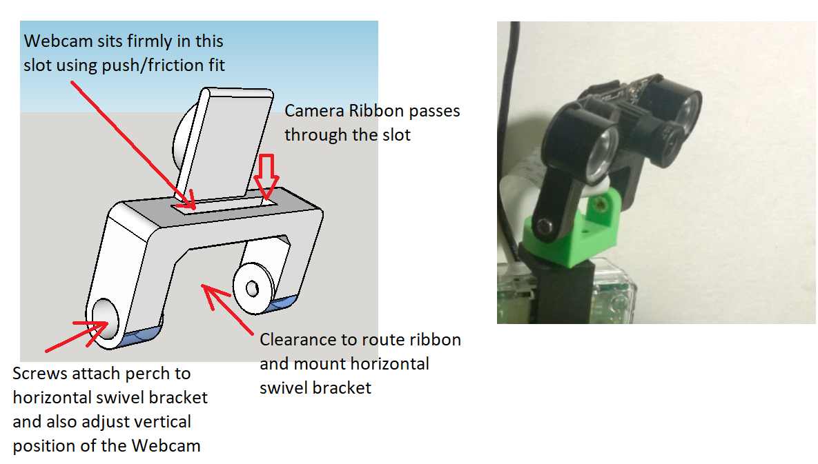 Webcam-Perch-Design.png