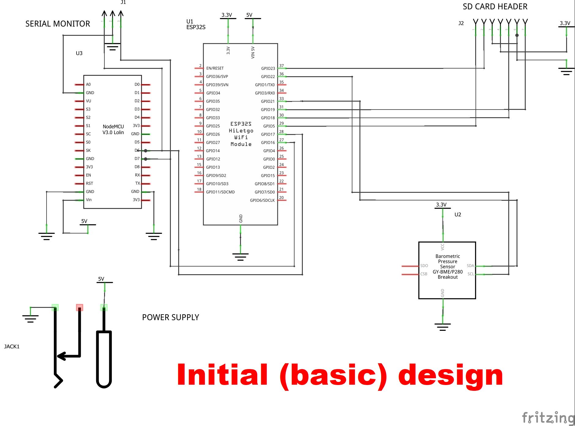 Webserver with Gateway - SD Header_schem.jpg