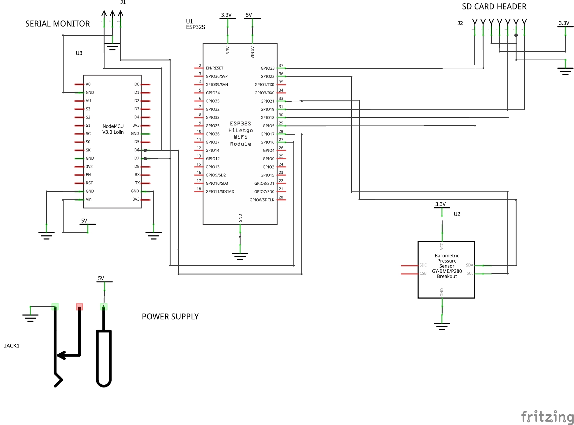 Webserver with Gateway - SD Header_schem.jpg