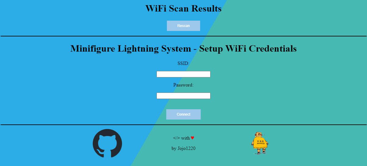 Webserver_AP_Overview.jpg