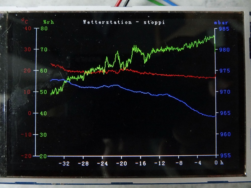 Wetterstation_BME280_Arduino_50.jpg