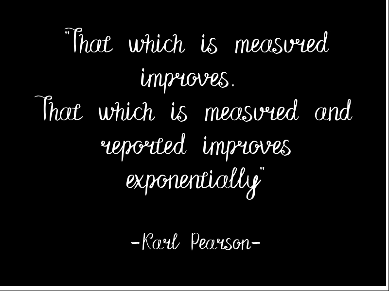 What gets measured improves.jpg