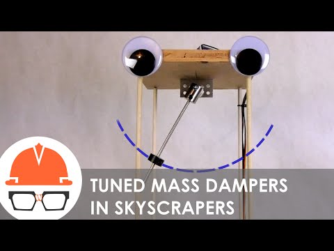 What is a Tuned Mass Damper?