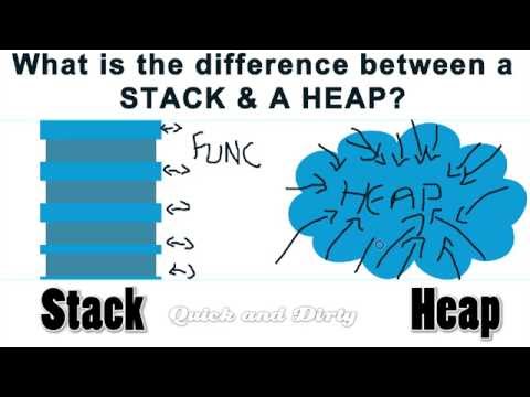 What is the difference between Stack and Heap - Programming Quick and Dirty Episode 2