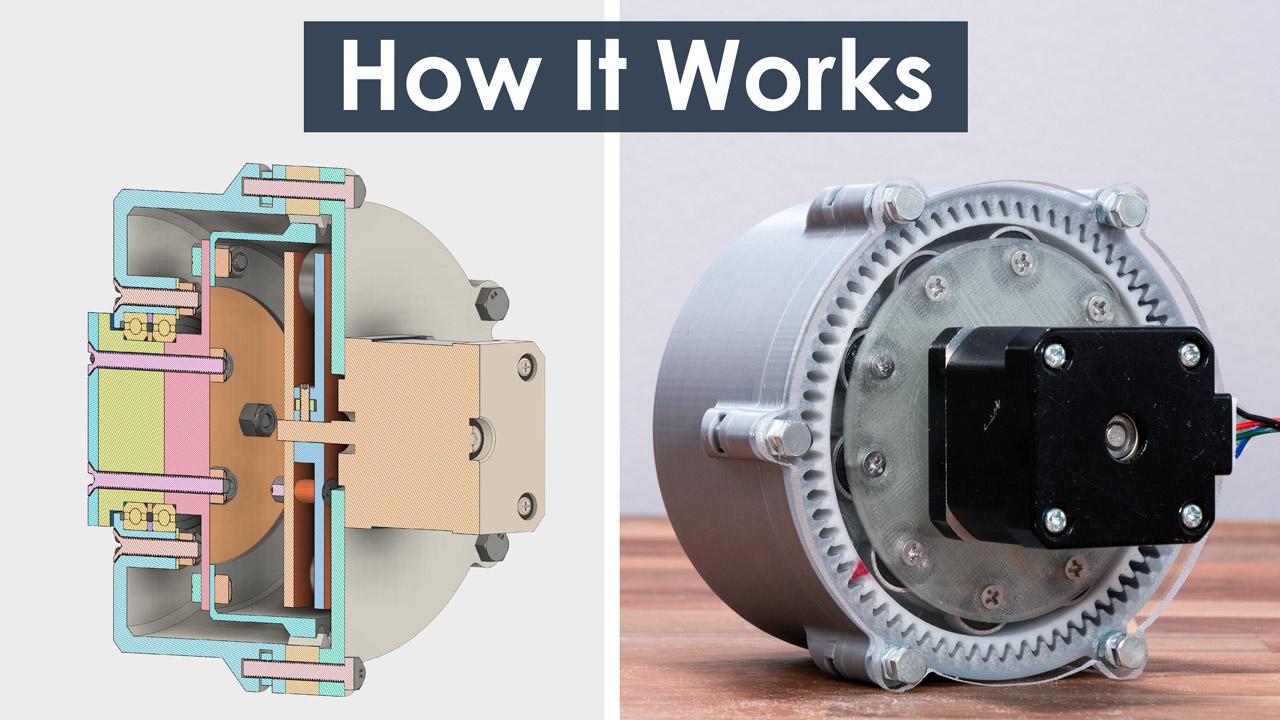 What-is-Strain-Wave-Gear-a.k.a-Harmonic-Drive-A-Perfect-Gear-Set-For-Robotics-Applications.jpg