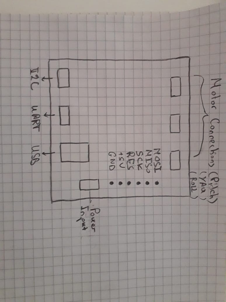 WhatsApp Image 2019-06-29 at 16.14.38.jpeg