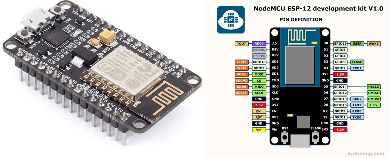 WiFi ESP8266 NodeMCU.png