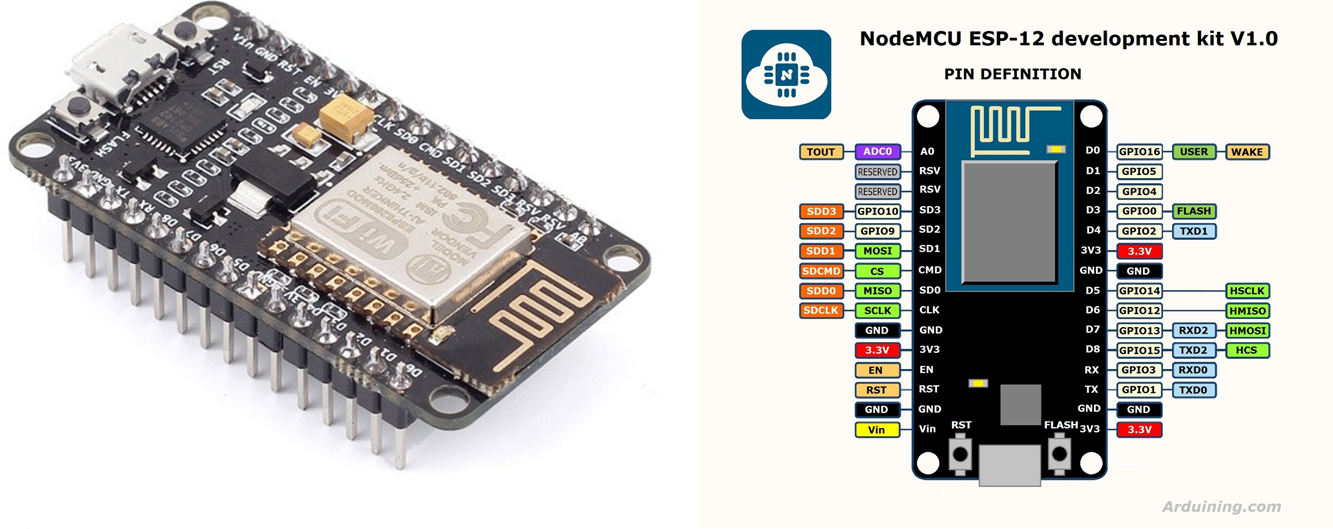 WiFi ESP8266 NodeMcu ESP-12E.png