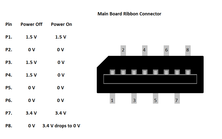 Wifi Engineering 13.png