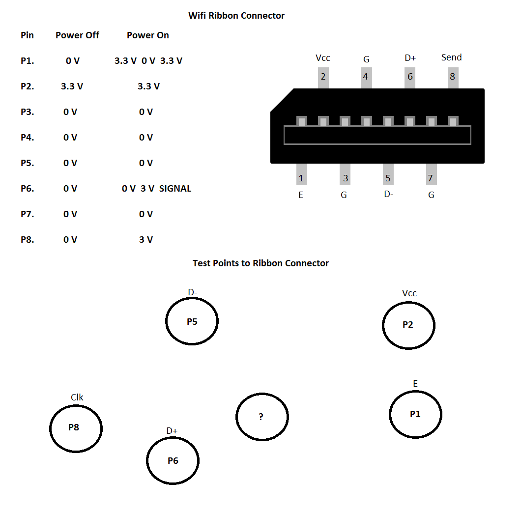 Wifi Engineering 22.png