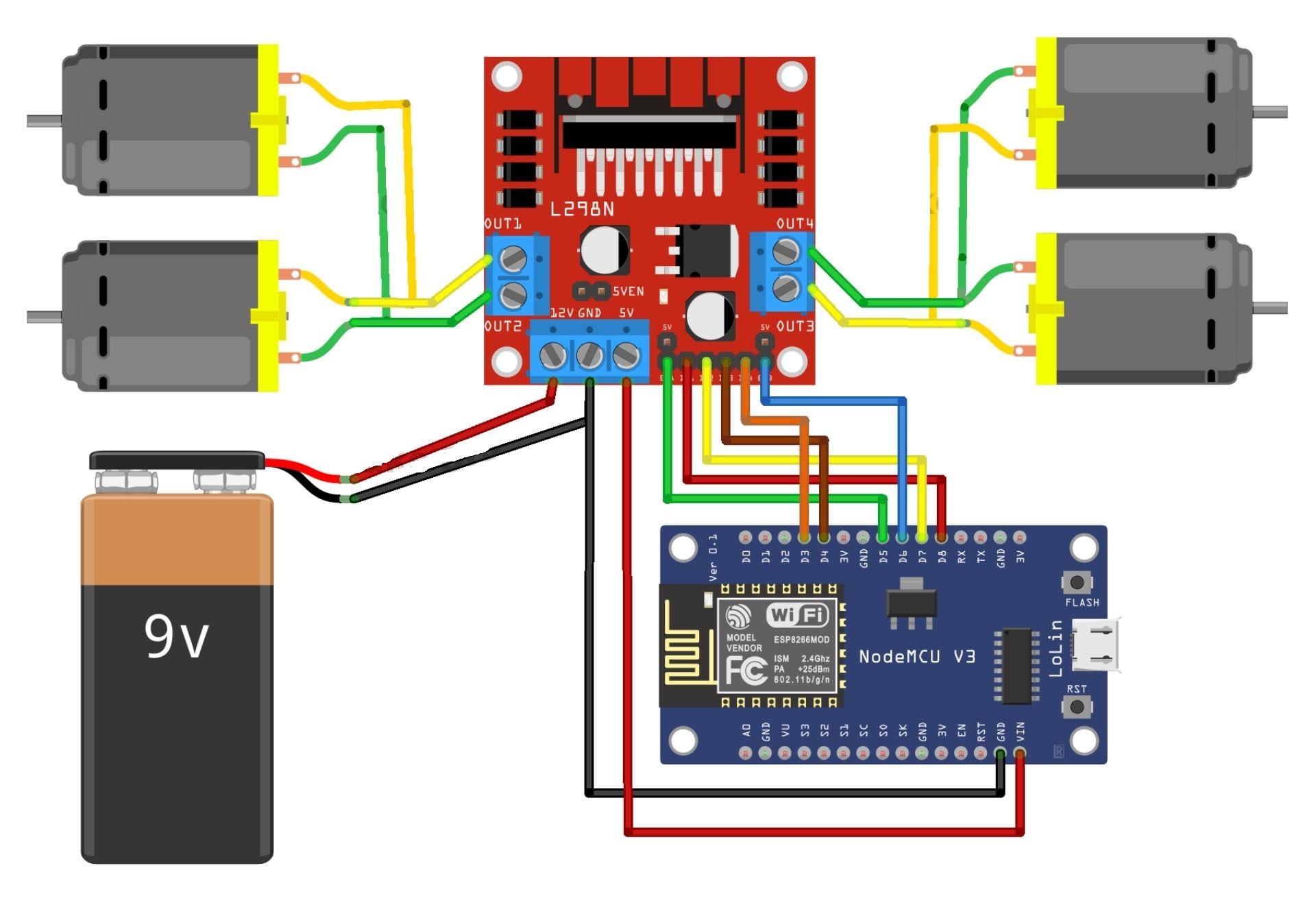 Wifi-controlled-car.jpg