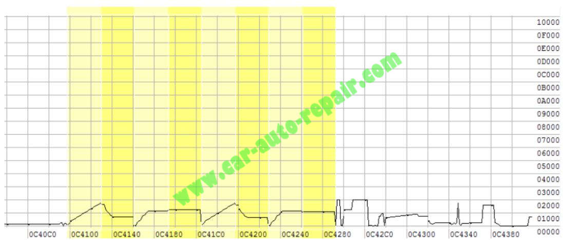 WinOLS-DiableClose-EGR-for-SAABOPEL-EDC16C9-1.jpg