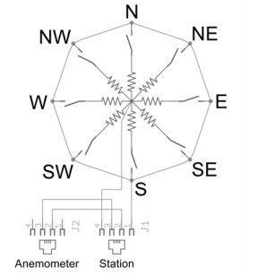 WindVane_Switches.jpg