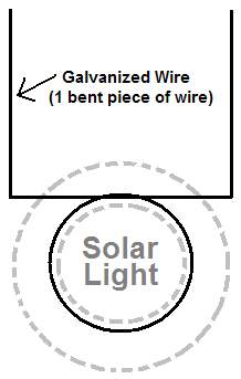 Wire Bending.jpg