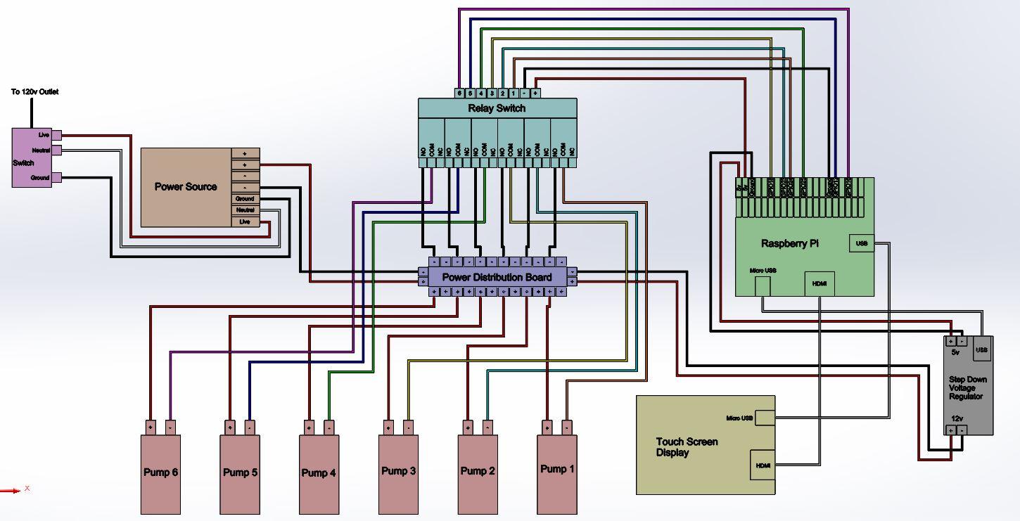 Wire Schematic Picture.JPG