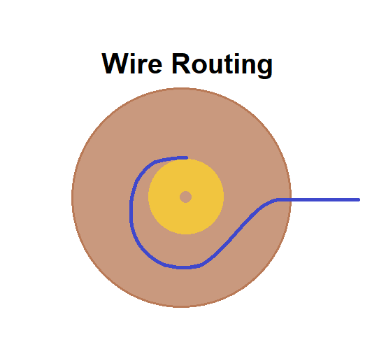 Wire routing.png