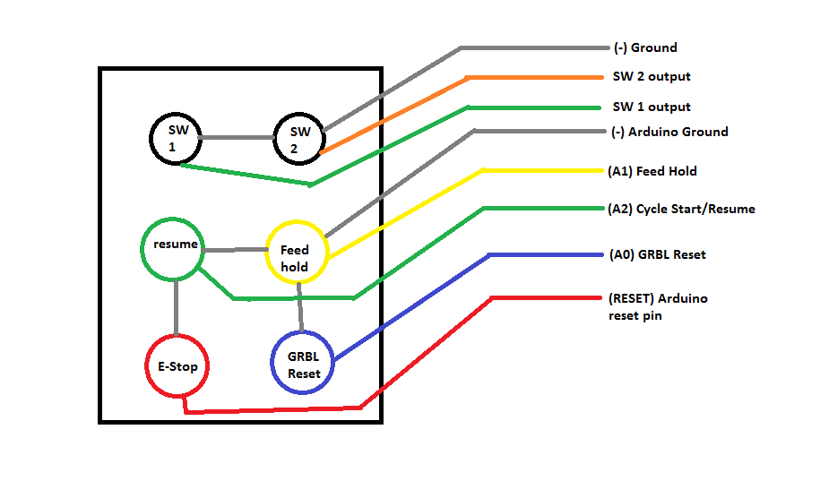 WireDiagram.bmp