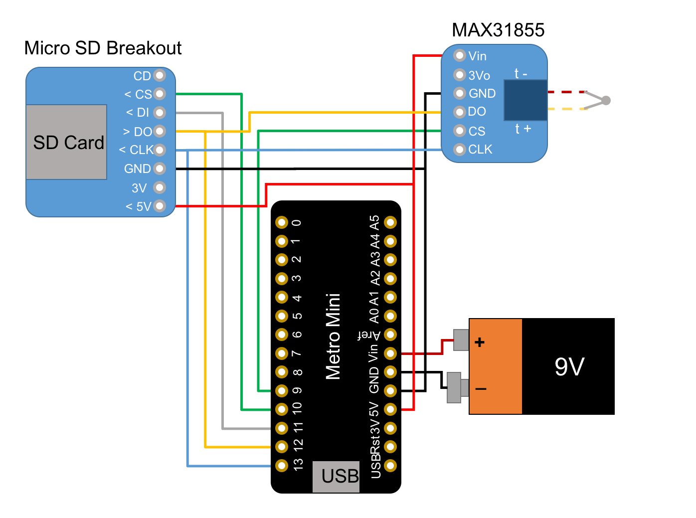 WireSchematic.png