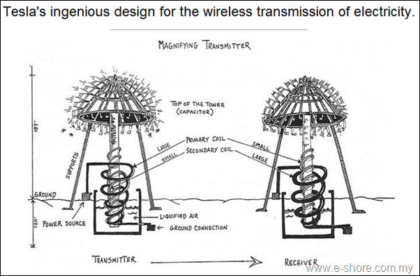 Wireless Power Using UMK8 01.png