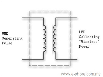 Wireless Power Using UMK8 07.jpg