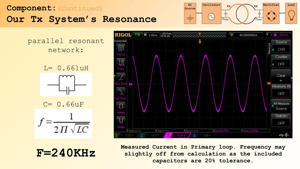 Wireless Power Workshop11.jpg