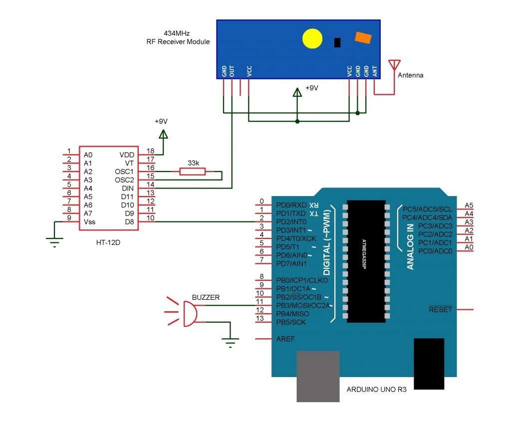 Wireless-Doorbell-Receiver-1024x856.jpg