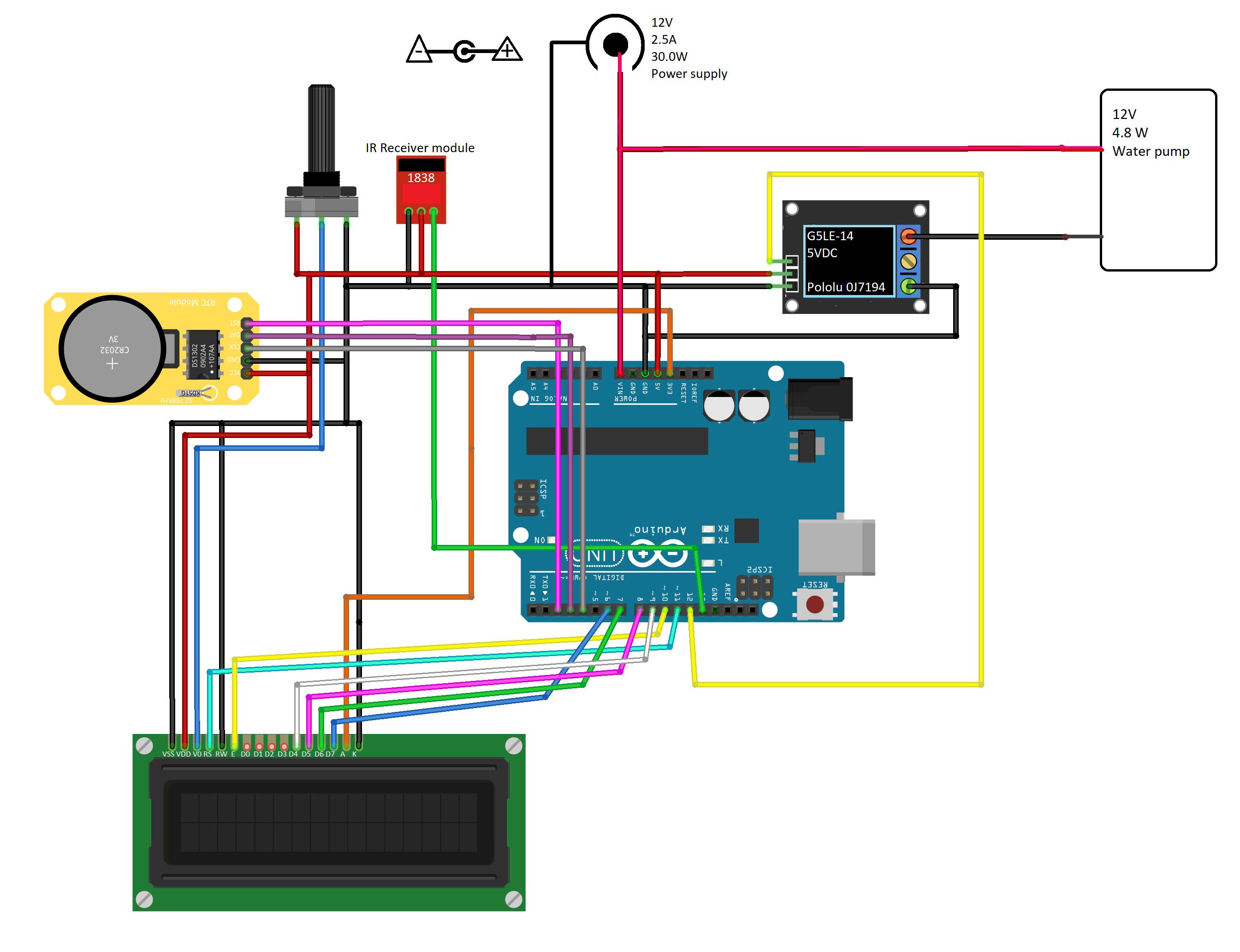 Wiring  diagram.png