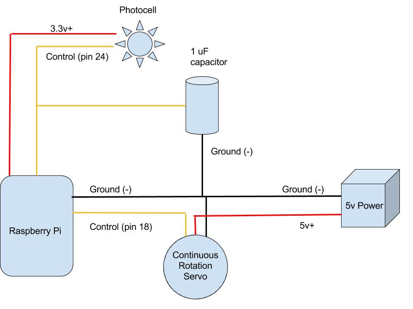 Wiring Diagram.jpg