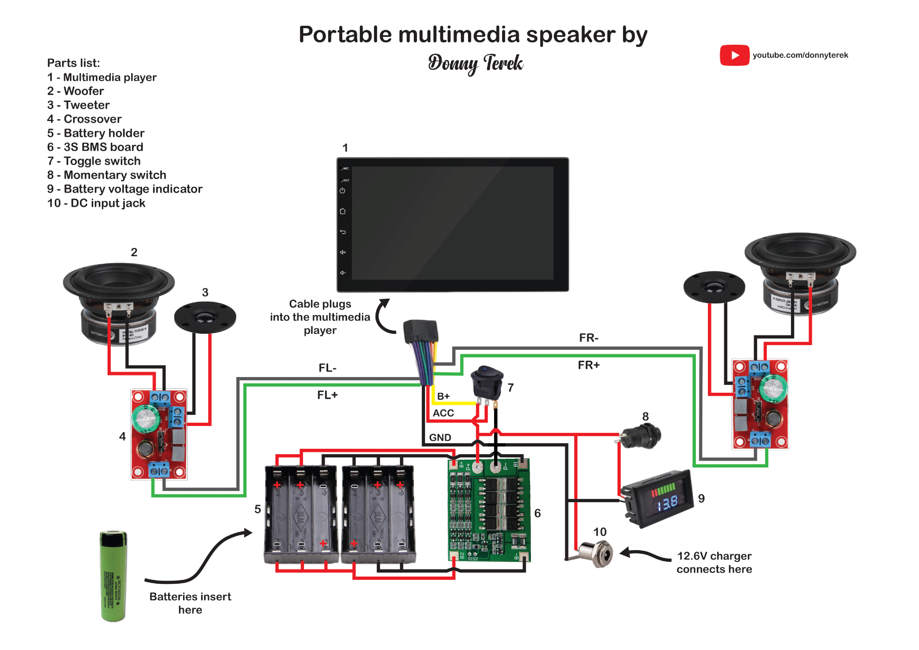 Wiring Diagram.png