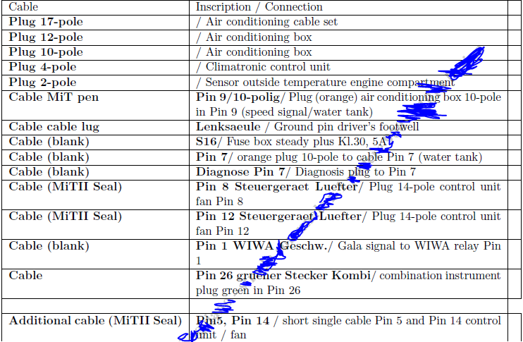 Wiring kufatec.PNG