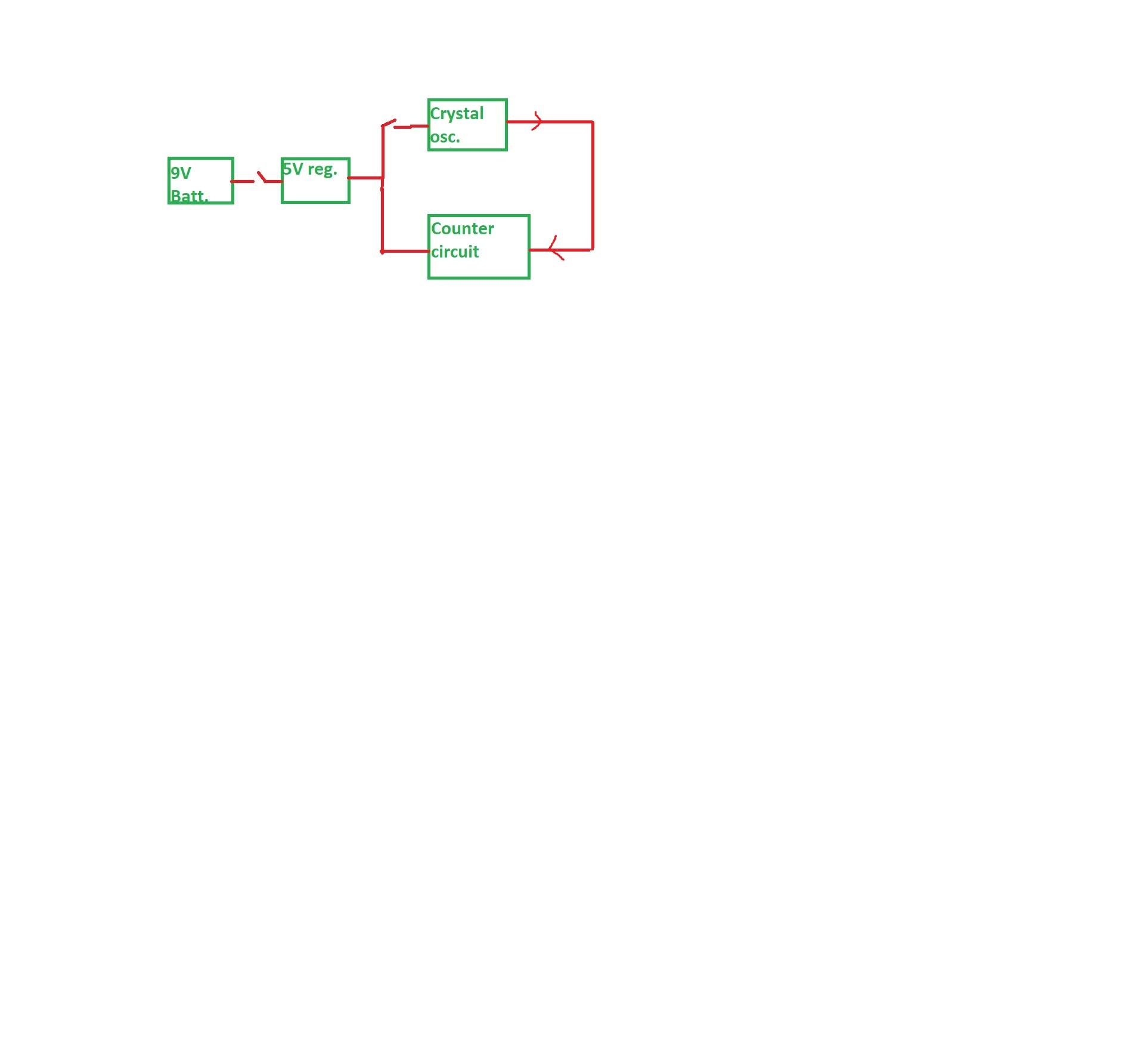 Wiring scheme of the counter.jpg