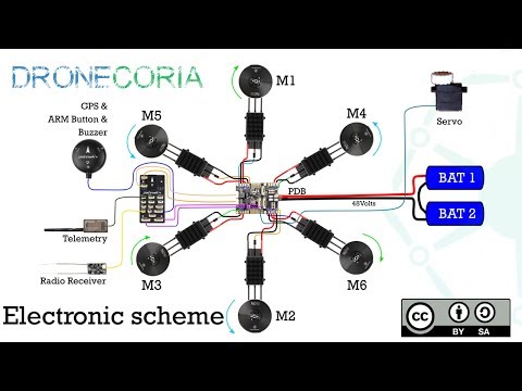 Wiring the electronics of Dronecoria