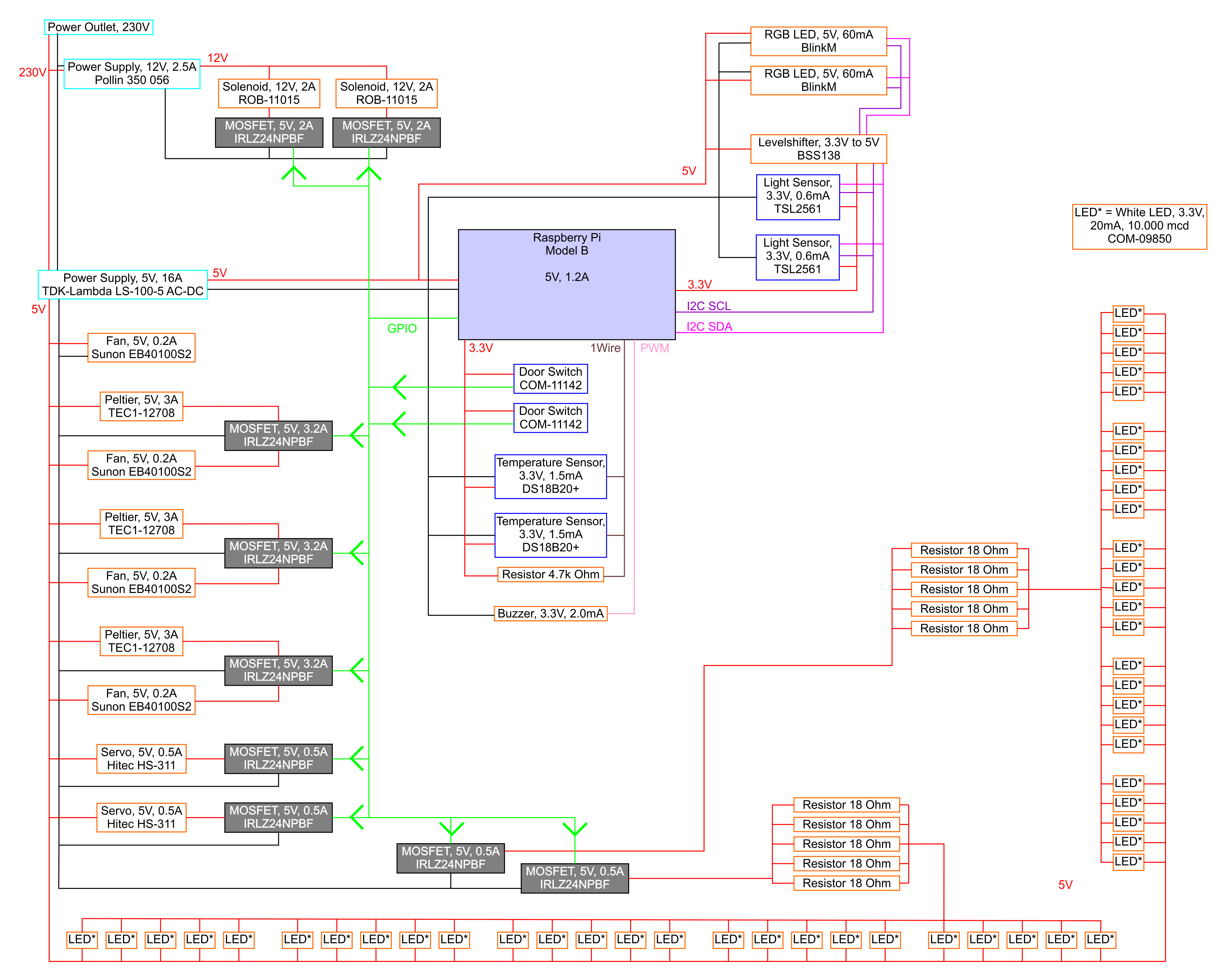 Wiring-Diagram.png