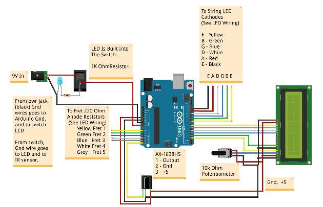 Wiring-Main.jpg