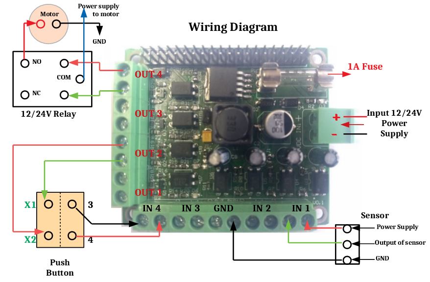 Wiring.JPG