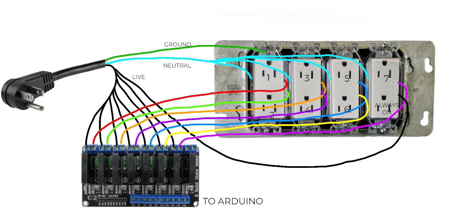 Wiring.jpg