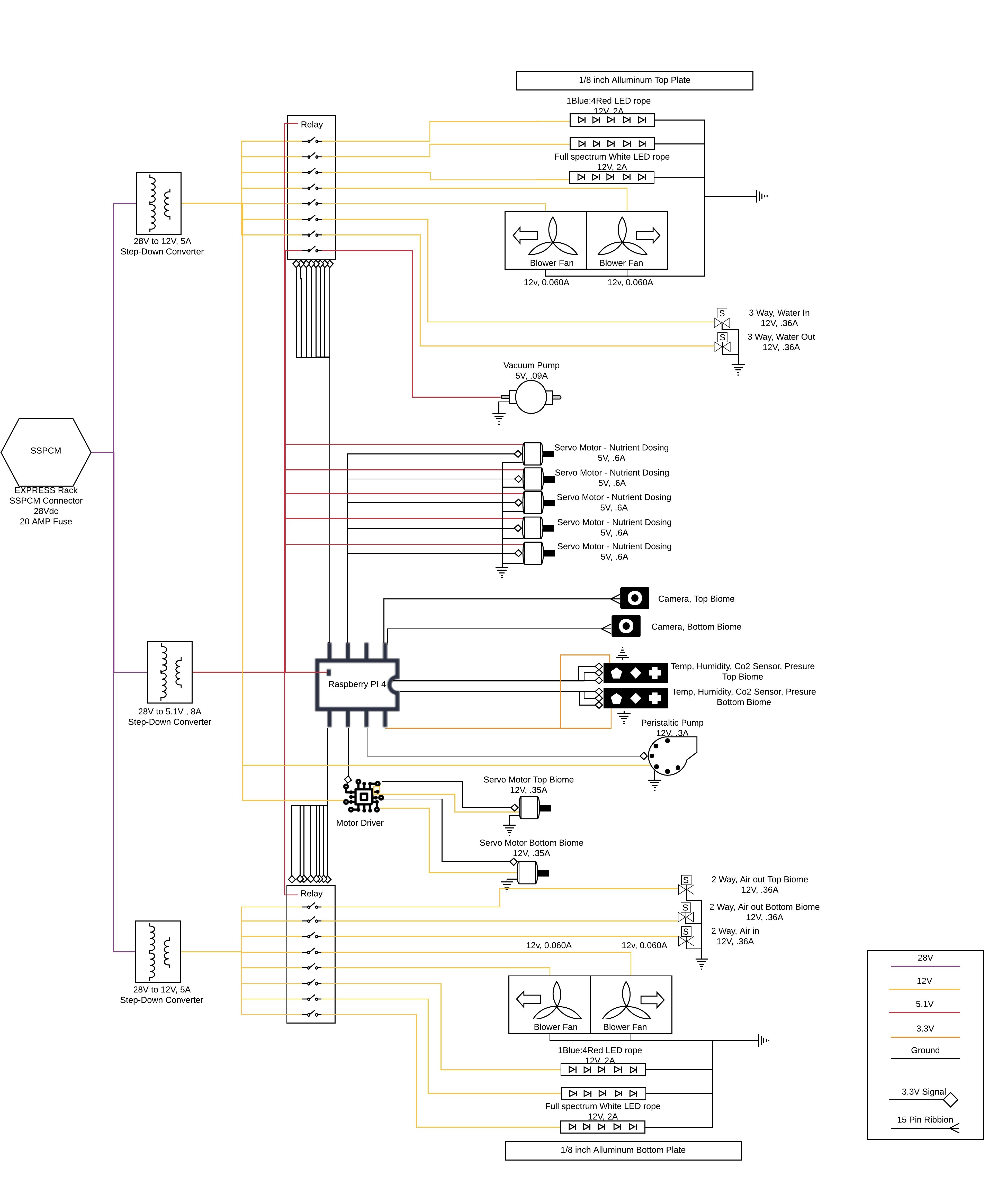 Wiring.jpg