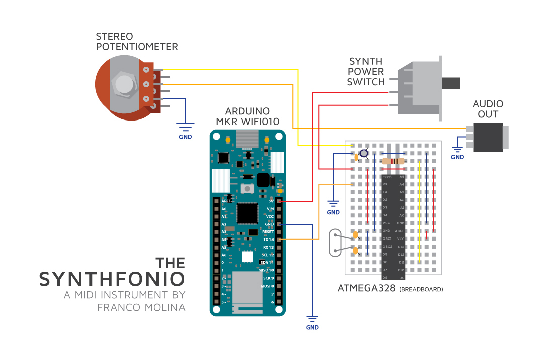 Wiring014 SYNTH.jpg