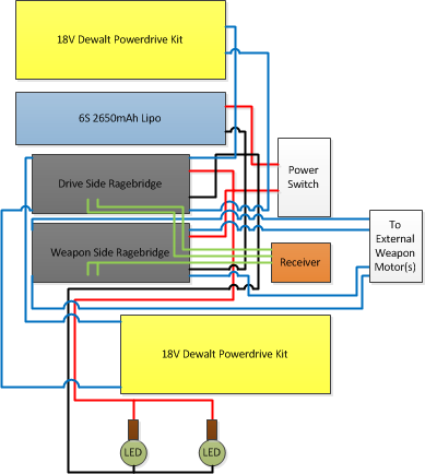 WiringDiagram.png