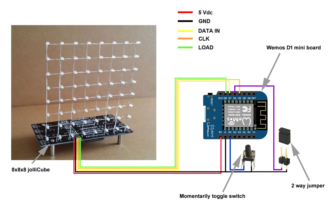 WiringJolliCubeWemosConnection.png
